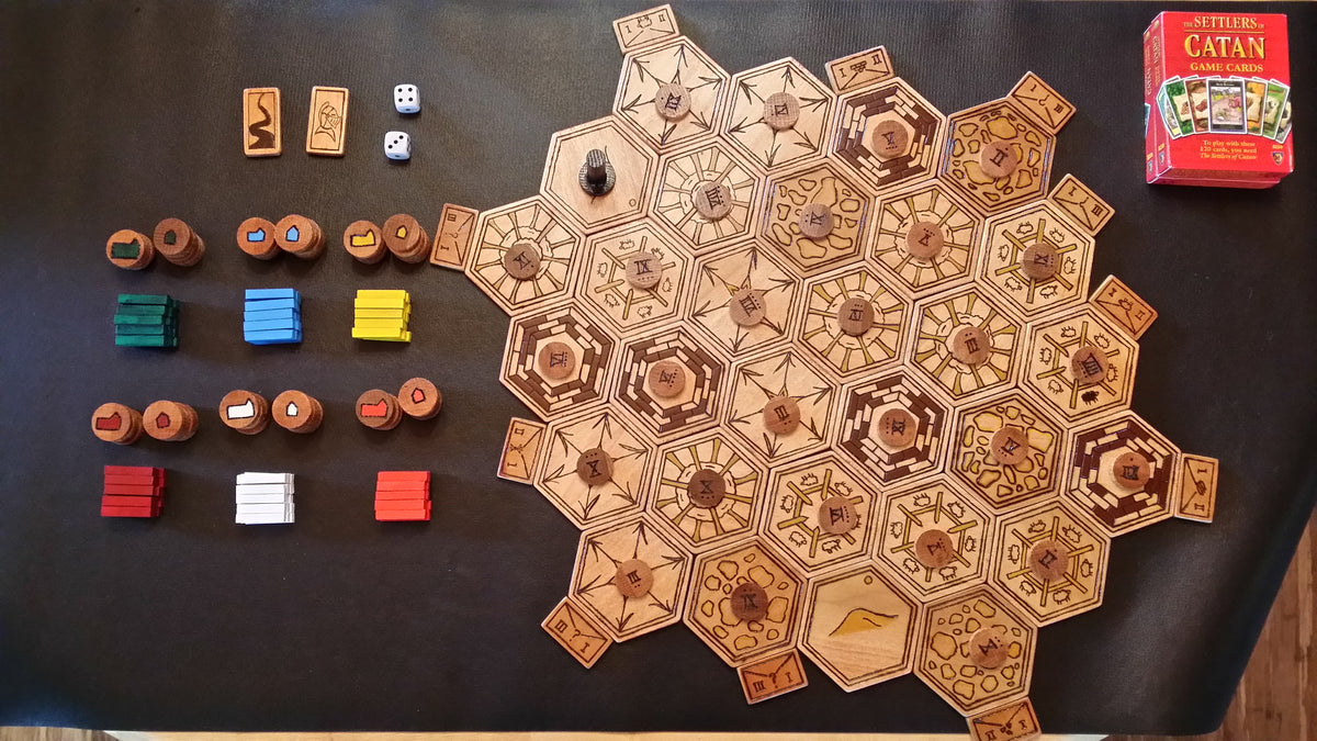 Settlers of Catan